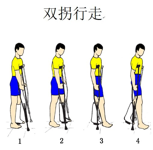 瘸帮手势教学图片