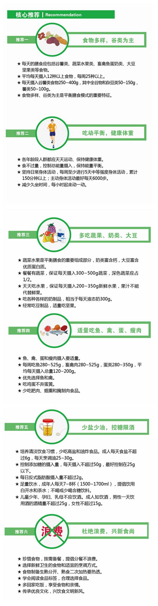 《中国居民膳食指南》（2016）折页-02_副本.jpg