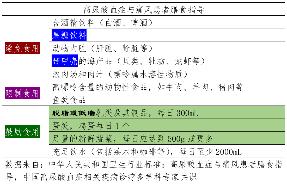 谷丙转氨酶偏高是吃药的原因吗_丙谷转氨酶高吃什么药_谷丙转氨酶高吃什么