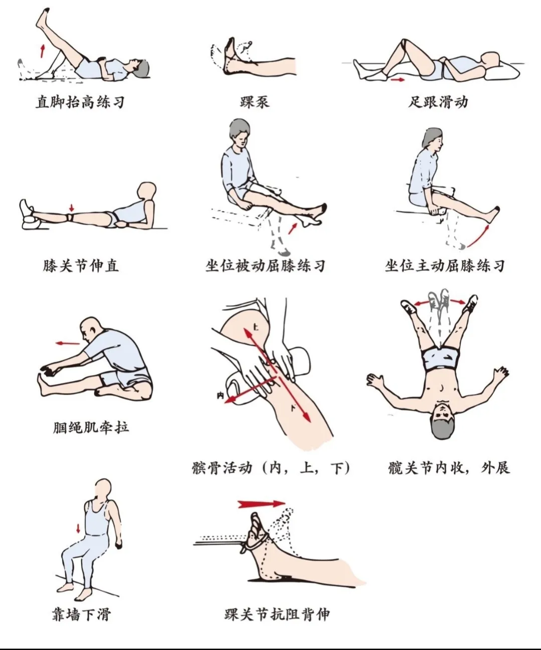 膝关节镜术后功能锻炼