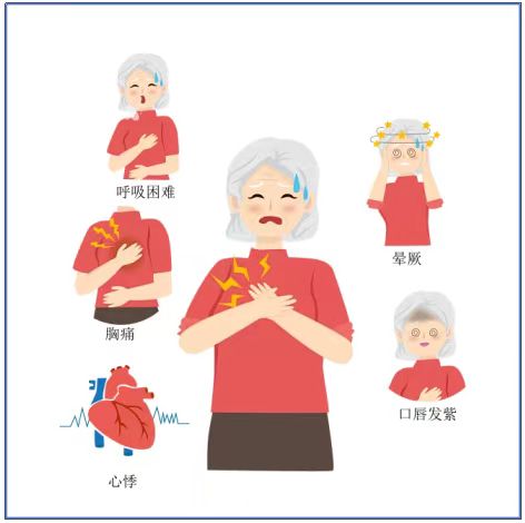 啥？情绪激动也会中毒？