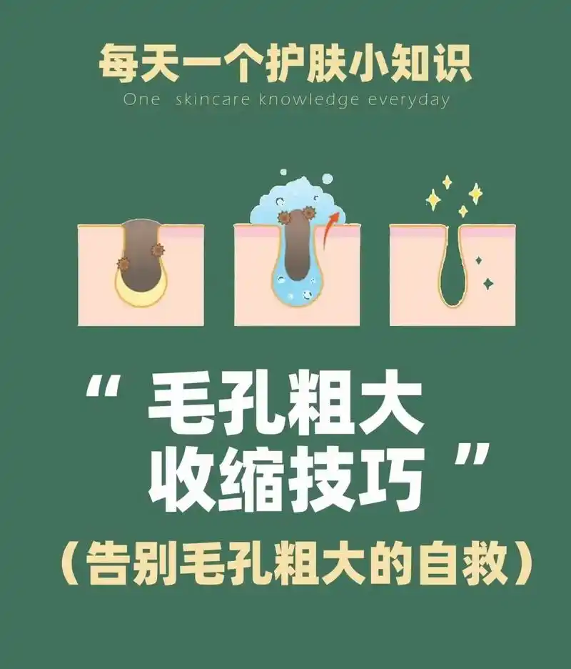 毛孔粗大，怎么“缩”回去